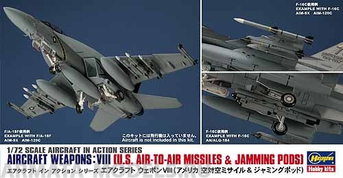 35113  Боеприпасы AIRCRAFT WEAPONS VIII