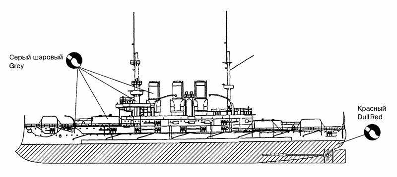 40009 Русский линкор Св. Пантелеймон ARK model