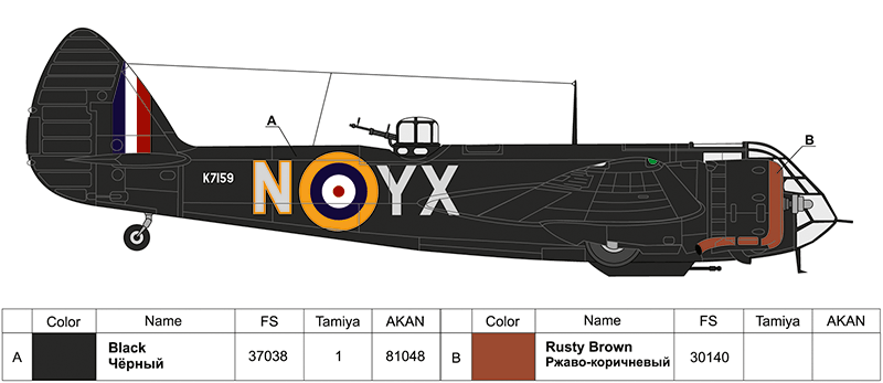 72035 Английский ночной истребитель Бленхейм Мк.I ARK model