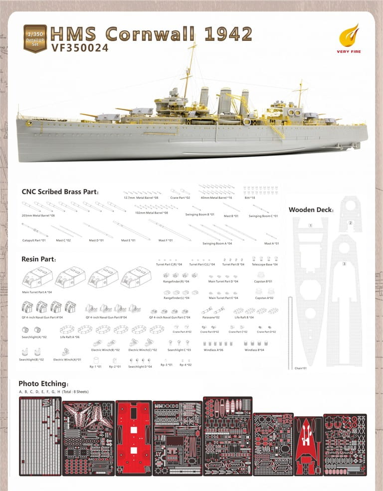 VF350024 HMS Cornwall Detail Up Set (For Trumpeter)