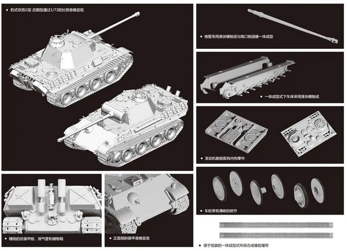 7206Д Sd.Kfz. 171 PANTHER G LATE VERSION Dragon