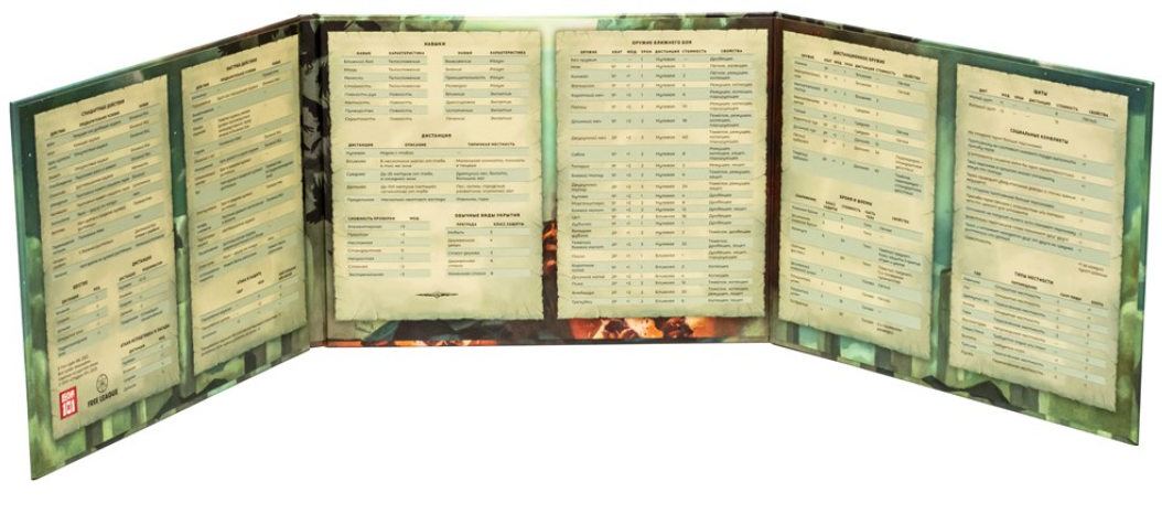 STFLFL07ST Запретные Земли: Ширма ведущего