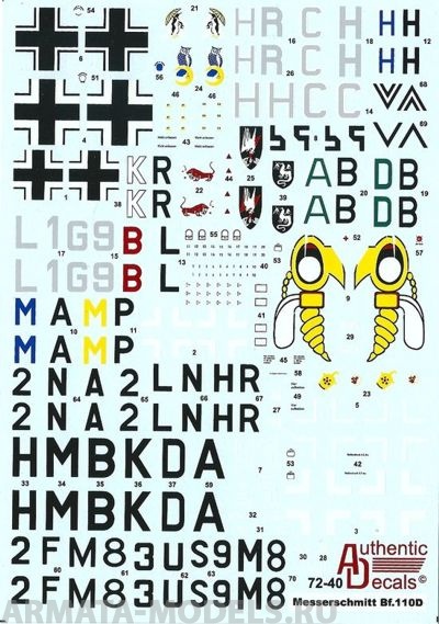 AD7240 Декаль на WWII Luftwaffe Bf-110D