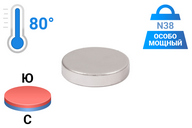 1212270MG Неодимовый магнит диск 12х2.5 мм