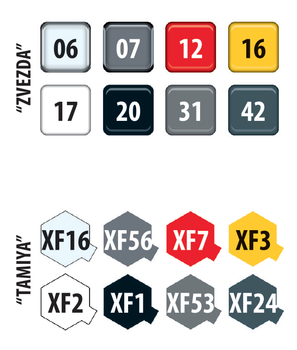 7015 Советский стратегический бомбардировщик Ту-95 Звезда