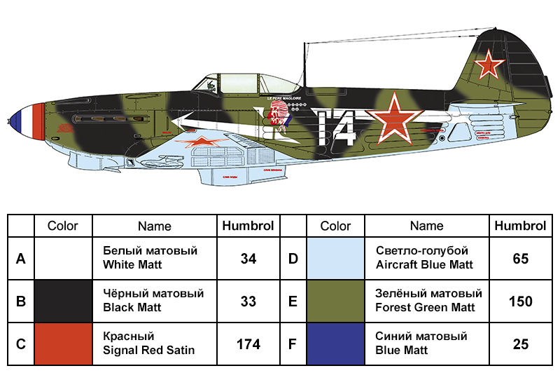 48014 Истребитель Як-9 Марселя Лефевра ARK model