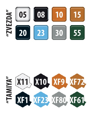 7283 Советский пикирующий бомбардировщик Пе-2 Звезда