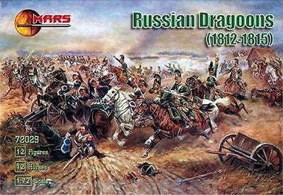 72029MR Фигуры Russian Dragoons (1812-1815) 1/72 Mars Mars