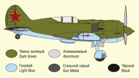 48045 Поликарпов И-185 Король истребителей ARK model